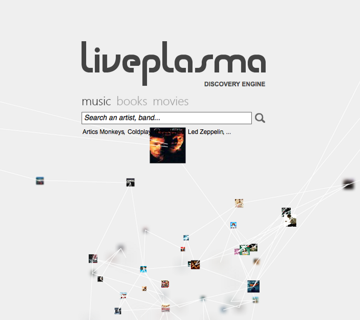 Liveplasma