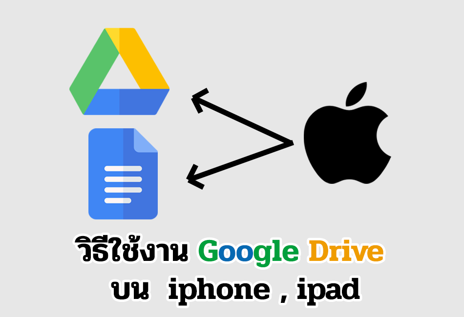 does google drive cost on ipad